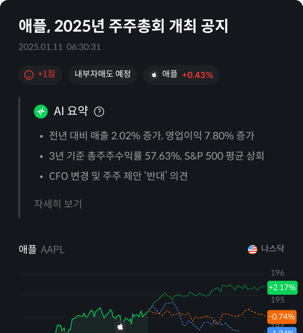 11676:332375
